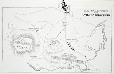Plano para ilustrar la Batalla de Bannockburn de English School