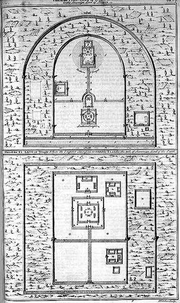 Planos del Tyen-Tang o Templo dedicado al Soberano Señor del Cielo y el Ti-Tang donde el Emperador Sacrifica a Shang-Ti, grabado por Henry Fletcher (fl.1729) de English School