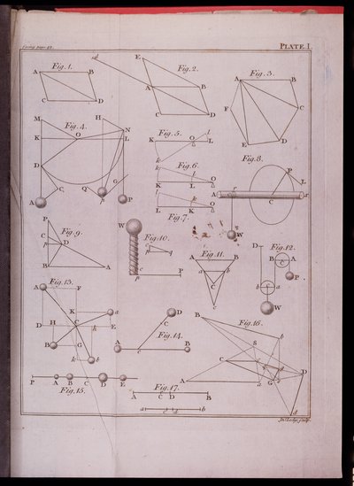 Placa I, Ilustrando la Ley II del Volumen I de Los principios matemáticos de la filosofía natural de Sir Isaac Newton, grabado por John Lodge, 1777 de English School