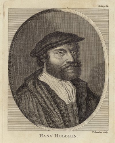 Retrato de Hans Holbein el Joven de English School