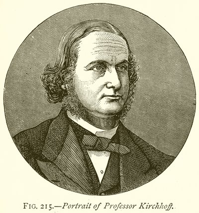 Retrato del profesor Kirchhoff de English School