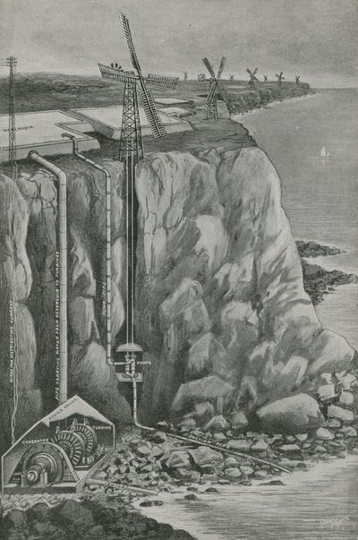 Energía levantada por el viento desde el mar de English School