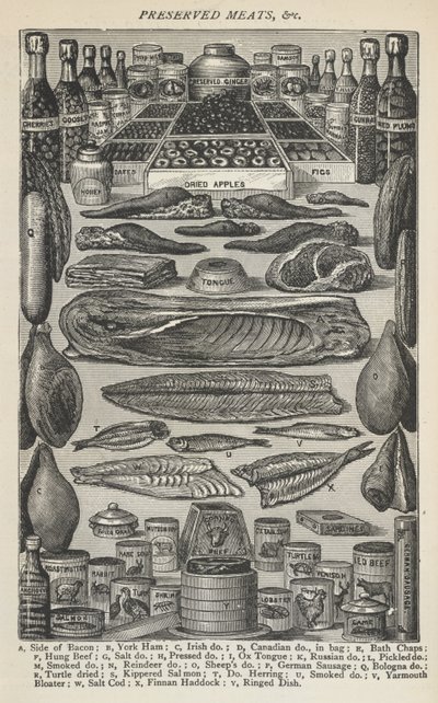 Carnes en conserva, del 