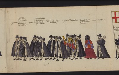Procesión Fúnebre de la Reina Isabel I de English School