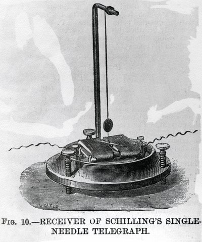 Receptor del telégrafo de una sola aguja de Schilling de English School