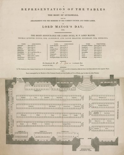 Representación de las mesas en el Guildhall, Londres, en el Día del Alcalde, 9 de noviembre de 1848 de English School