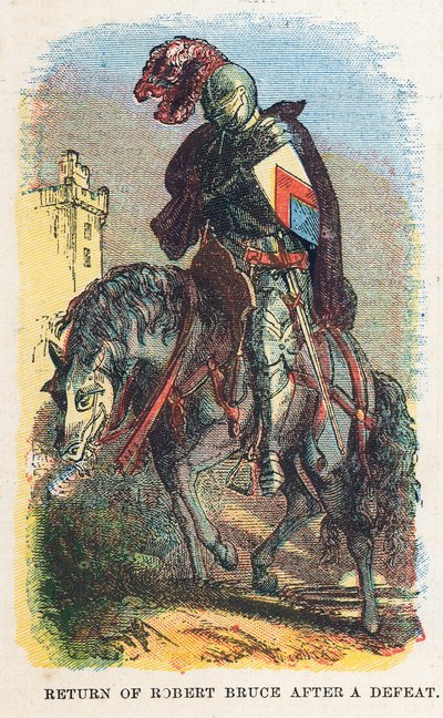 Regreso de Robert Bruce después de una derrota de English School