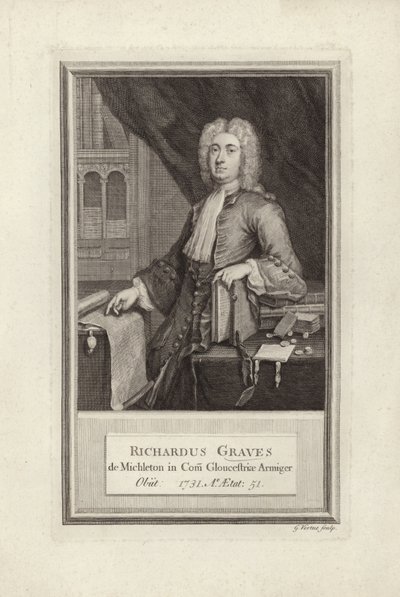 Richard Graves de English School