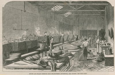 Establecimiento de carne preservada de Ritchie y McCall de English School