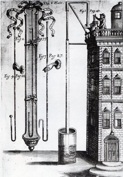 Desarrollo de la bomba de agua de Robert Boyle de English School