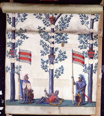 Rollo de Armas y Linaje de la Familia Egerton de English School