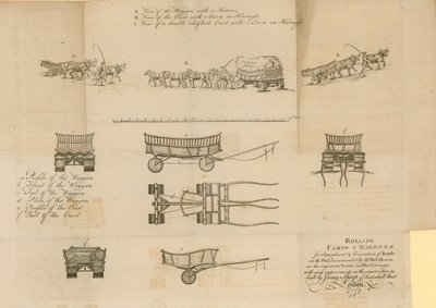 Carros y Carretas Rodantes, 1772 de English School