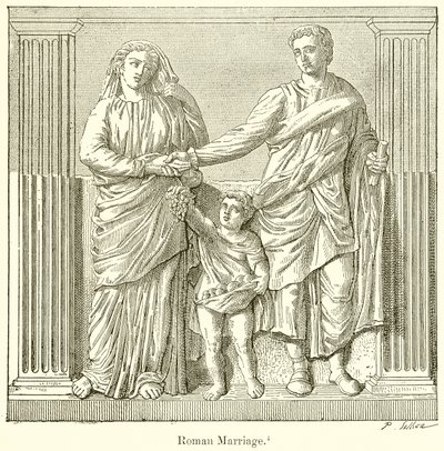 Matrimonio Romano de English School