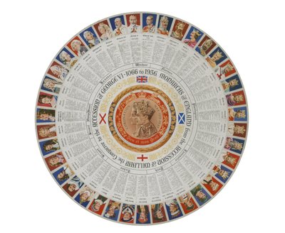 Redondel con los monarcas de Inglaterra desde 1066 hasta 1936 (litografía en color) de English School