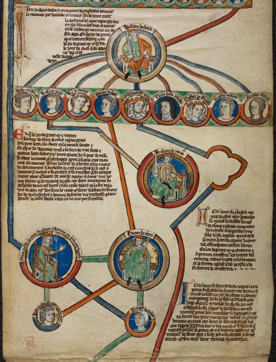 Royal 14 B. VI Detalle de Membrane 5 