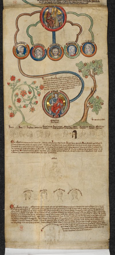 Royal 14 B. VI, Membrane 7, The Royal Genealogy from Henry III to Edward I with a extension in a different hand from Edward II to Edward III, illustration from the 