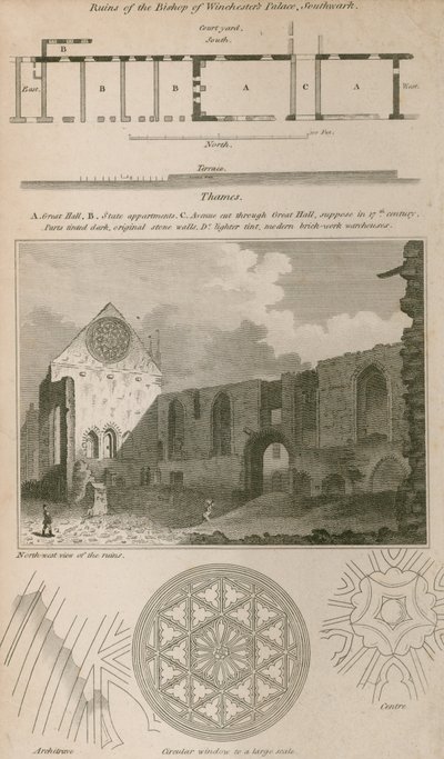 Ruinas del Palacio del Obispo de Winchester, Southwark de English School