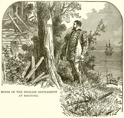 Ruinas del Asentamiento Inglés en Roanoke de English School