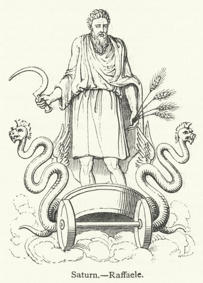 Saturno (grabado) de English School
