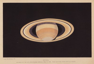 Saturno (litografía) de English School