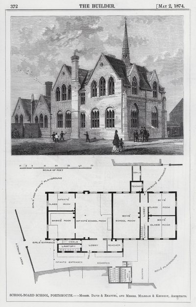 Escuela de la Junta Escolar, Portsmouth de English School