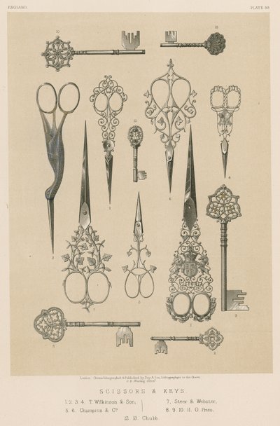 Tijeras y llaves de English School