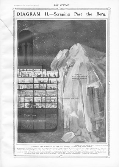 Rozando el iceberg, de The Sphere, 27 de abril de 1912 de English School