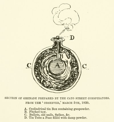 Sección de granada preparada por los conspiradores de Cato Street, del Observer, 5 de marzo de 1820 de English School