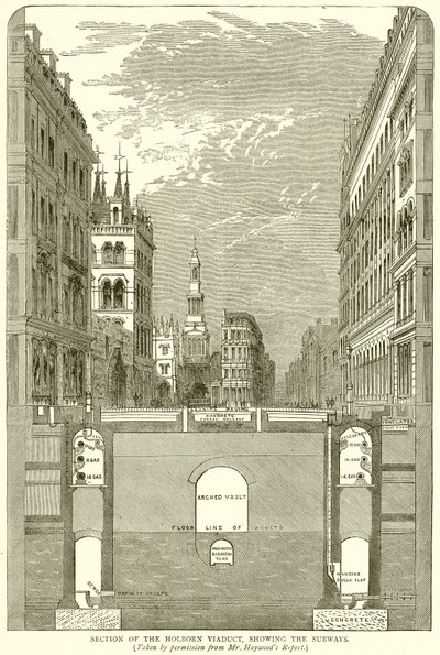 Sección del viaducto de Holborn, mostrando los subterráneos de English School