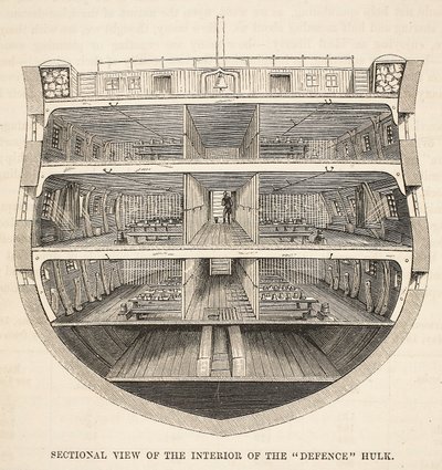 Vista seccional del interior del casco de la Defensa, ilustración de Las prisiones criminales de Londres y escenas de la vida en prisión de Henry Mayhew y John Binny, pub. 1862 de English School