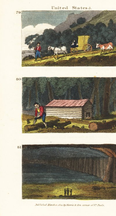 Colonos en un carro viajando a los estados del oeste, colonos construyendo una cabaña de troncos, y vista de la Cueva del Mamut en Kentucky de English School