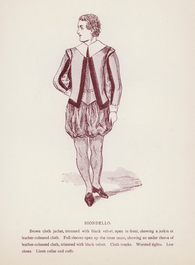 La fierecilla domada de Shakespeare: Biondello de English School