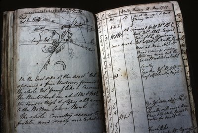 Cuaderno de bitácora del barco perteneciente al Teniente William Bligh de English School