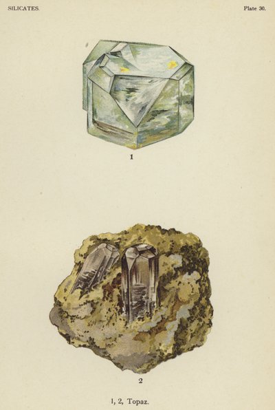 Silicatos, topacio de English School