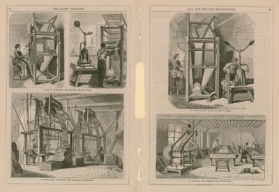 La seda y la manufactura de seda de English School