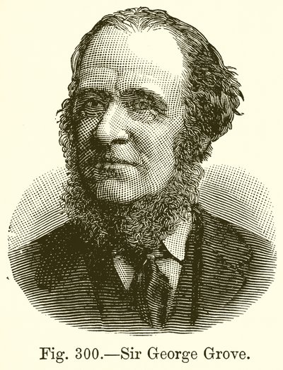 Sir George Grove de English School