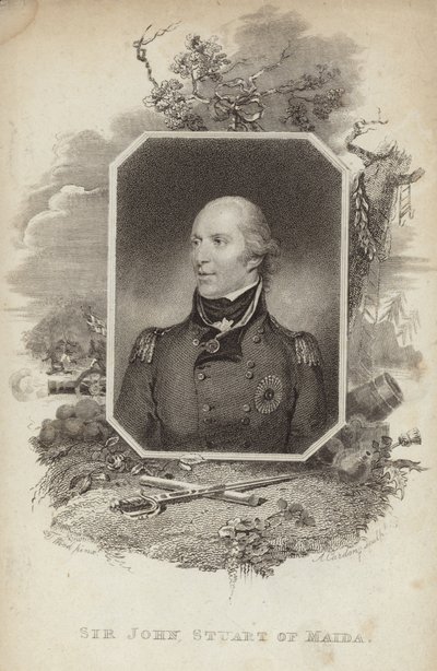 Sir John Stuart de English School