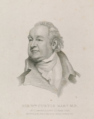 Sir William Curtis, Alcalde de Londres de English School