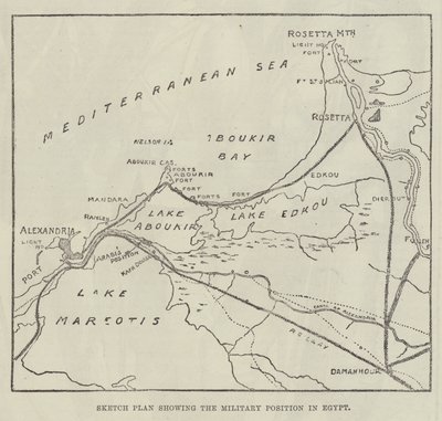 Plano esquemático que muestra la posición militar en Egipto de English School