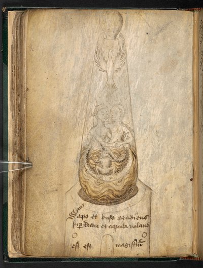 Boceto para un dibujo alquímico, Inglaterra de English School