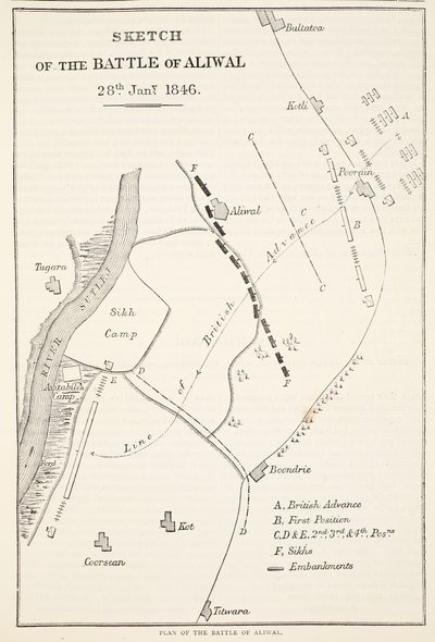 Esquema de la Batalla de Aliwal, 28 de enero de 1846, de la Historia Ilustrada de Inglaterra de Cassell de English School