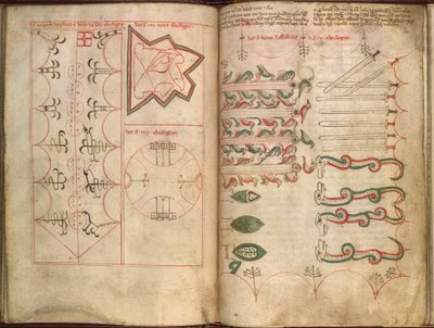 Sloane MS 1712 y ss. 21v-22 