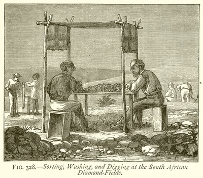 Clasificación, lavado y excavación en los campos de diamantes de Sudáfrica de English School