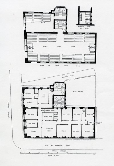 Escuelas de St Giles en Endell Street de English School