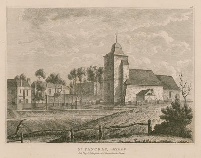 Iglesia de St Pancras, Londres, Middlesex de English School