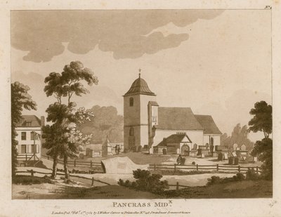 Iglesia de St Pancras, Londres, Middlesex de English School