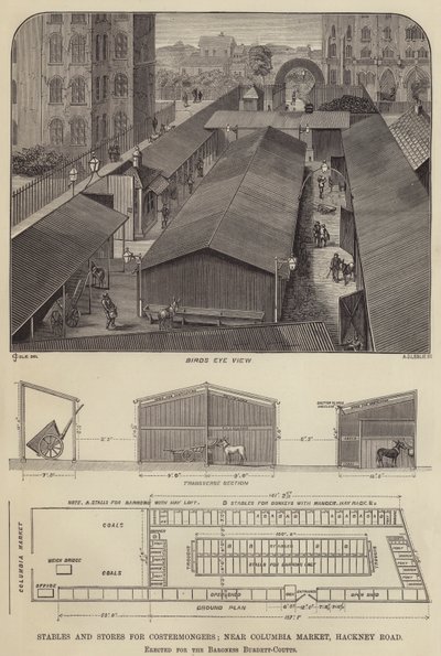 Establos y tiendas para vendedores ambulantes, cerca del mercado de Columbia, Hackney Road, erigidos para la baronesa Burdett-Coutts de English School