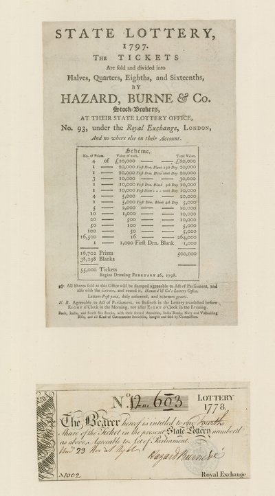 Lotería estatal, 1797 de English School