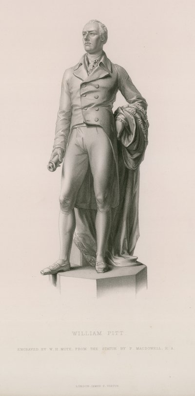 Estatua de William Pitt de English School