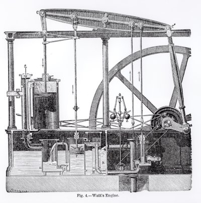 Máquina de Vapor Diseñada por James Watt (1736-1819), por Bonnafoux de English School